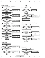 Preview for 40 page of Pioneer VSX-1022-K Service Manual