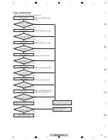 Preview for 41 page of Pioneer VSX-1022-K Service Manual