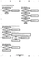 Preview for 42 page of Pioneer VSX-1022-K Service Manual