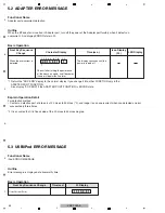 Preview for 44 page of Pioneer VSX-1022-K Service Manual