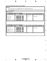 Preview for 53 page of Pioneer VSX-1022-K Service Manual