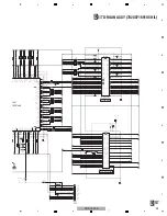 Preview for 99 page of Pioneer VSX-1022-K Service Manual