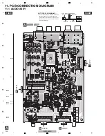 Preview for 130 page of Pioneer VSX-1022-K Service Manual