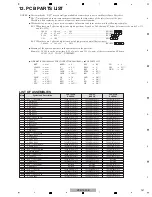 Preview for 157 page of Pioneer VSX-1022-K Service Manual