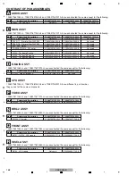 Preview for 158 page of Pioneer VSX-1022-K Service Manual