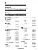 Preview for 159 page of Pioneer VSX-1022-K Service Manual