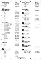 Preview for 160 page of Pioneer VSX-1022-K Service Manual