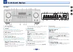 Preview for 9 page of Pioneer VSX-1024-k Operating Instructions Manual