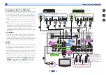 Preview for 21 page of Pioneer VSX-1024-k Operating Instructions Manual