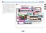 Preview for 29 page of Pioneer VSX-1024-k Operating Instructions Manual