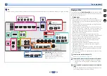 Preview for 30 page of Pioneer VSX-1024-k Operating Instructions Manual