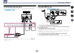 Предварительный просмотр 27 страницы Pioneer VSX-1027-K Operating Instructions Manual