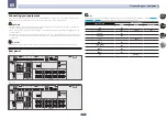 Preview for 17 page of Pioneer VSX-1028-K Operating Instructions Manual