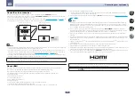 Preview for 23 page of Pioneer VSX-1028-K Operating Instructions Manual