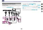 Preview for 24 page of Pioneer VSX-1028-K Operating Instructions Manual