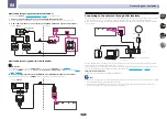 Preview for 31 page of Pioneer VSX-1028-K Operating Instructions Manual