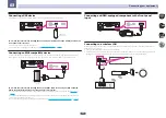 Preview for 33 page of Pioneer VSX-1028-K Operating Instructions Manual