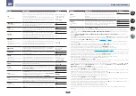 Preview for 64 page of Pioneer VSX-1028-K Operating Instructions Manual