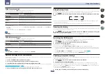 Preview for 68 page of Pioneer VSX-1028-K Operating Instructions Manual