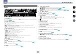 Preview for 13 page of Pioneer VSX-1028 Operating Instructions Manual