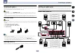 Preview for 19 page of Pioneer VSX-1028 Operating Instructions Manual