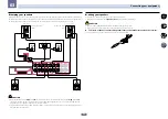 Preview for 20 page of Pioneer VSX-1028 Operating Instructions Manual