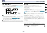 Preview for 22 page of Pioneer VSX-1028 Operating Instructions Manual