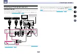 Preview for 23 page of Pioneer VSX-1028 Operating Instructions Manual