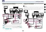 Preview for 24 page of Pioneer VSX-1028 Operating Instructions Manual