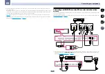 Preview for 25 page of Pioneer VSX-1028 Operating Instructions Manual