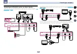 Preview for 26 page of Pioneer VSX-1028 Operating Instructions Manual