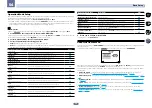 Preview for 36 page of Pioneer VSX-1028 Operating Instructions Manual