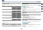 Preview for 41 page of Pioneer VSX-1028 Operating Instructions Manual