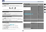 Preview for 63 page of Pioneer VSX-1028 Operating Instructions Manual