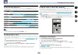 Preview for 66 page of Pioneer VSX-1028 Operating Instructions Manual