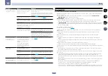 Preview for 92 page of Pioneer VSX-1028 Operating Instructions Manual