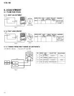 Предварительный просмотр 24 страницы Pioneer VSX 108 - AV Receiver Service Manual