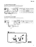 Предварительный просмотр 25 страницы Pioneer VSX 108 - AV Receiver Service Manual