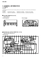 Предварительный просмотр 26 страницы Pioneer VSX 108 - AV Receiver Service Manual