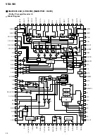 Предварительный просмотр 28 страницы Pioneer VSX 108 - AV Receiver Service Manual