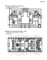 Предварительный просмотр 29 страницы Pioneer VSX 108 - AV Receiver Service Manual