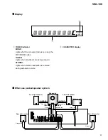 Предварительный просмотр 37 страницы Pioneer VSX 108 - AV Receiver Service Manual