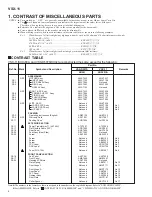 Preview for 2 page of Pioneer VSX-11 Service Manual