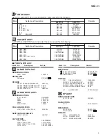 Preview for 5 page of Pioneer VSX-11 Service Manual