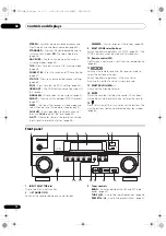 Preview for 12 page of Pioneer VSX-1120-K Operating Instructions Manual