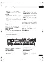 Preview for 13 page of Pioneer VSX-1120-K Operating Instructions Manual