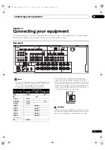 Preview for 15 page of Pioneer VSX-1120-K Operating Instructions Manual