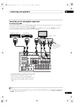 Preview for 23 page of Pioneer VSX-1120-K Operating Instructions Manual