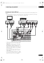 Preview for 25 page of Pioneer VSX-1120-K Operating Instructions Manual