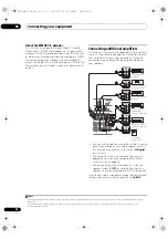 Preview for 28 page of Pioneer VSX-1120-K Operating Instructions Manual